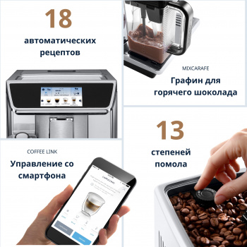 Кофемашина Delonghi PrimaDonna Elite Experience ECAM650.85.MS