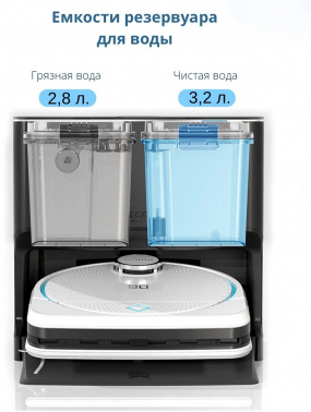 Станция самоочистки Hobot Lulu