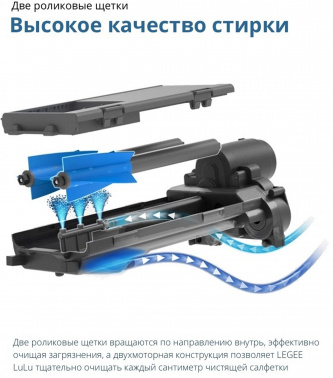 Станция самоочистки Hobot Lulu