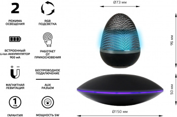 Светильник Gauss  LV002