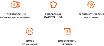 Мультиварка Garlyn MR-Duo 5