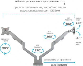 Кронштейн для мониторов Arm Media LCD-T36