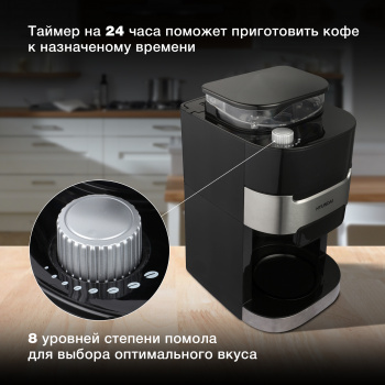 Кофеварка капельная Hyundai HYD-1216