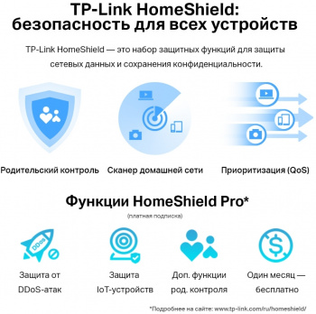 Роутер беспроводной TP-Link Archer AX80(RU)