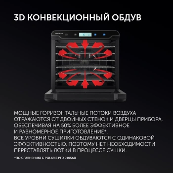 Сушка для фруктов и овощей Polaris PFD 2402H Pro