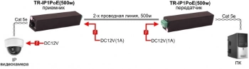 Удлинитель Osnovo  TR-IP1PoE(500m)