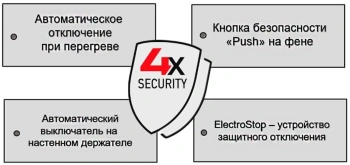 Фен Valera Hospitality Excel Protect 1600 Shaver