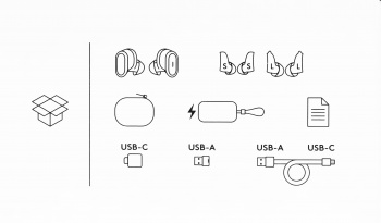 Наушники с микрофоном Logitech ZONE TWS