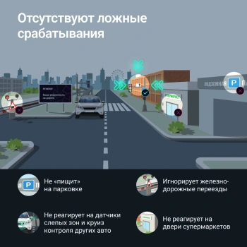 Радар-детектор Roadgid Detect Pro