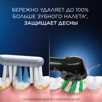 Зубная щетка электрическая Oral-B Pro 3/D505.513.3X BK