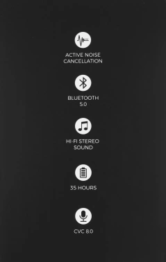 Гарнитура накладные Mpow H19 IPO