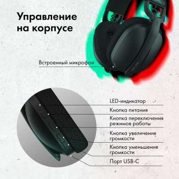 Наушники с микрофоном GMNG GG-HS420W
