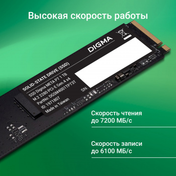 Накопитель SSD Digma PCIe 4.0 x4 1TB DGSM4001TP73T