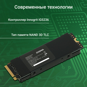 Накопитель SSD Digma PCIe 4.0 x4 4TB DGST4004TG33T