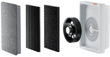 Воздухоочиститель Smartmi Air Purifier E1