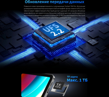 Планшет Teclast T50 Pro