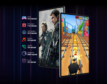 Планшет Teclast T50 Pro