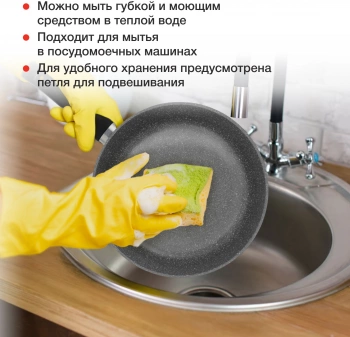 Сковорода Starwind Chef Induction SW-CHI4028GR