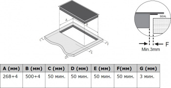 Индукционная варочная поверхность Weissgauff HI 32 BSCM