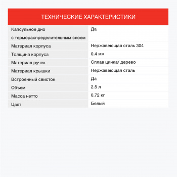 Чайник металлический Starwind Chef Country