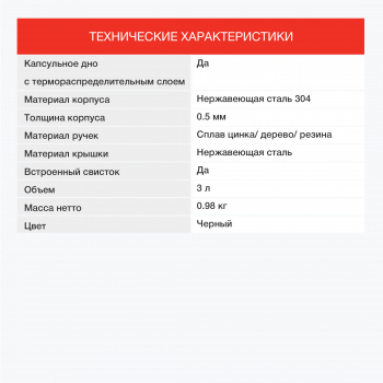 Чайник металлический Starwind Chef Concept
