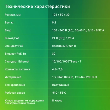 Инжектор PoE Digma  DNP30W24GTBP