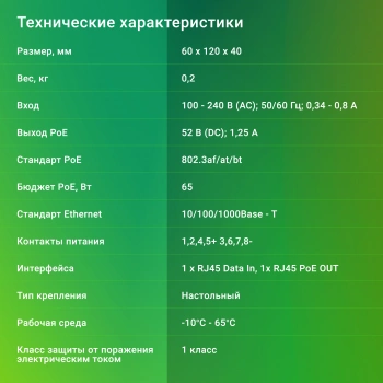 Инжектор PoE Digma  DNP65W52GTXP