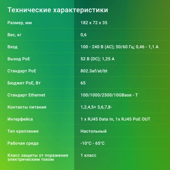 Инжектор PoE Digma  DNP65W52GWXM