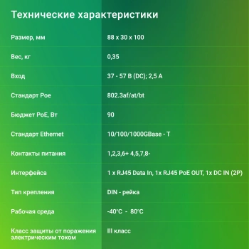 Инжектор PoE Digma  DNP90W48GDXM