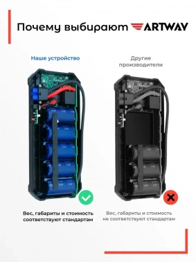 Пуско-зарядное устройство Artway  JS-1016