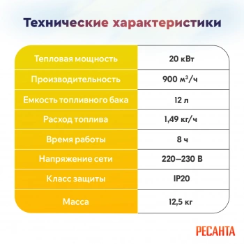 Тепловая пушка дизельная Ресанта ТДП-20АКД