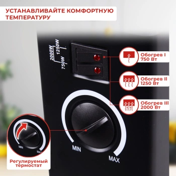 Конвектор Ресанта ОК-2000СЧ