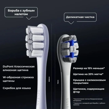 Зубная щетка электрическая Oclean X Pro Digital Set Y2076
