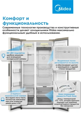 Холодильник Midea MDRS791MIE33