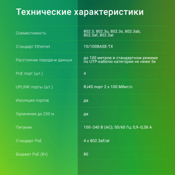 Коммутатор Digma  DSP204F-2F-T80