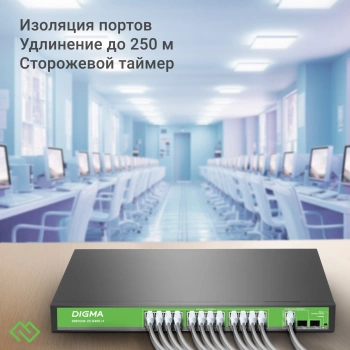 Коммутатор Digma  DSP224F-2C-R400