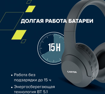 Гарнитура накладные Canyon BTHS-3