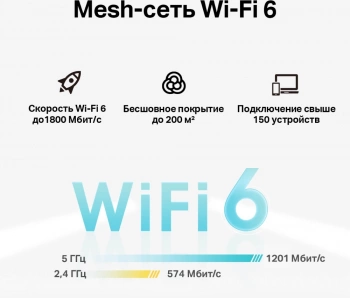 Бесшовный Mesh роутер TP-Link Deco X20-4G
