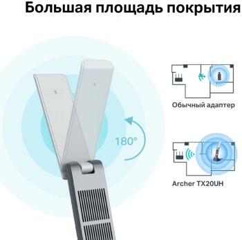 Сетевой адаптер Wi-Fi TP-Link Archer TX20UH