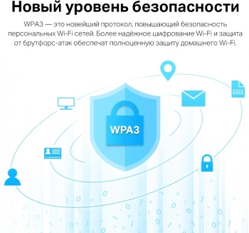 Сетевой адаптер Wi-Fi TP-Link Archer TX20UH