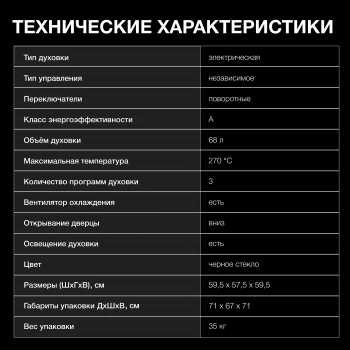 Духовой шкаф Электрический Hyundai HEO 6230 BG