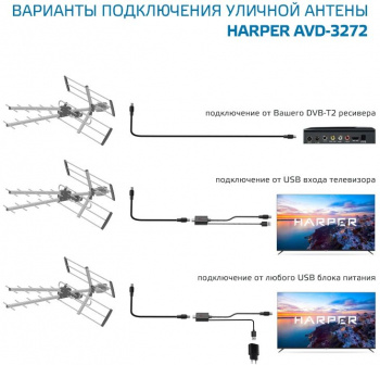 Антенна телевизионная Harper ADVB-3272