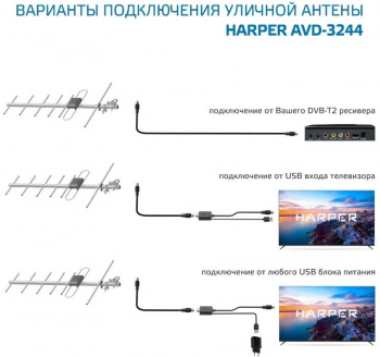 Антенна телевизионная Harper ADVB-3244