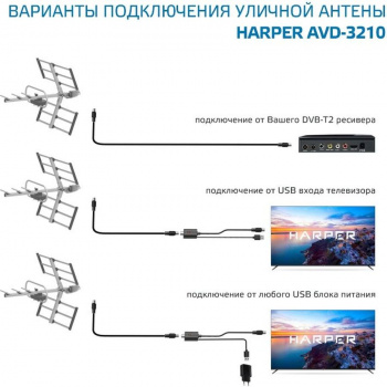 Антенна телевизионная Harper ADVB-3210