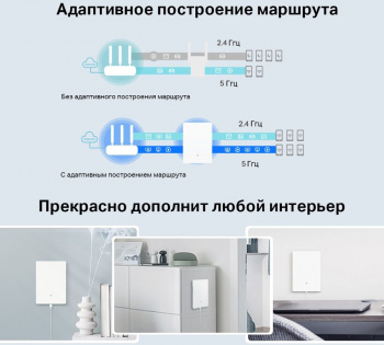 Повторитель беспроводного сигнала TP-Link Archer Air E5