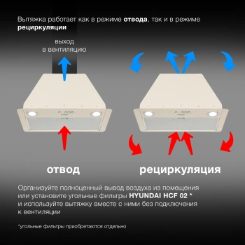 Вытяжка встраиваемая Hyundai HBB 6035 BE