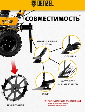 Мотоблок Denzel DPT-170S