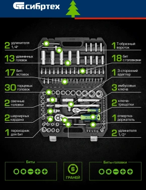 Набор инструментов Сибртех 13389
