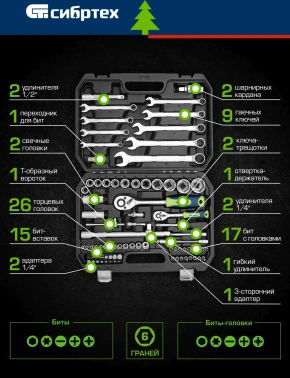Набор инструментов Сибртех 13391