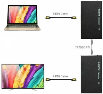 Адаптер аудио-видео Premier 5-877